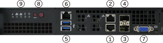 ../_images/xg-1537-io-ports.png