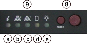 ../_images/xg-1541-status-leds.png